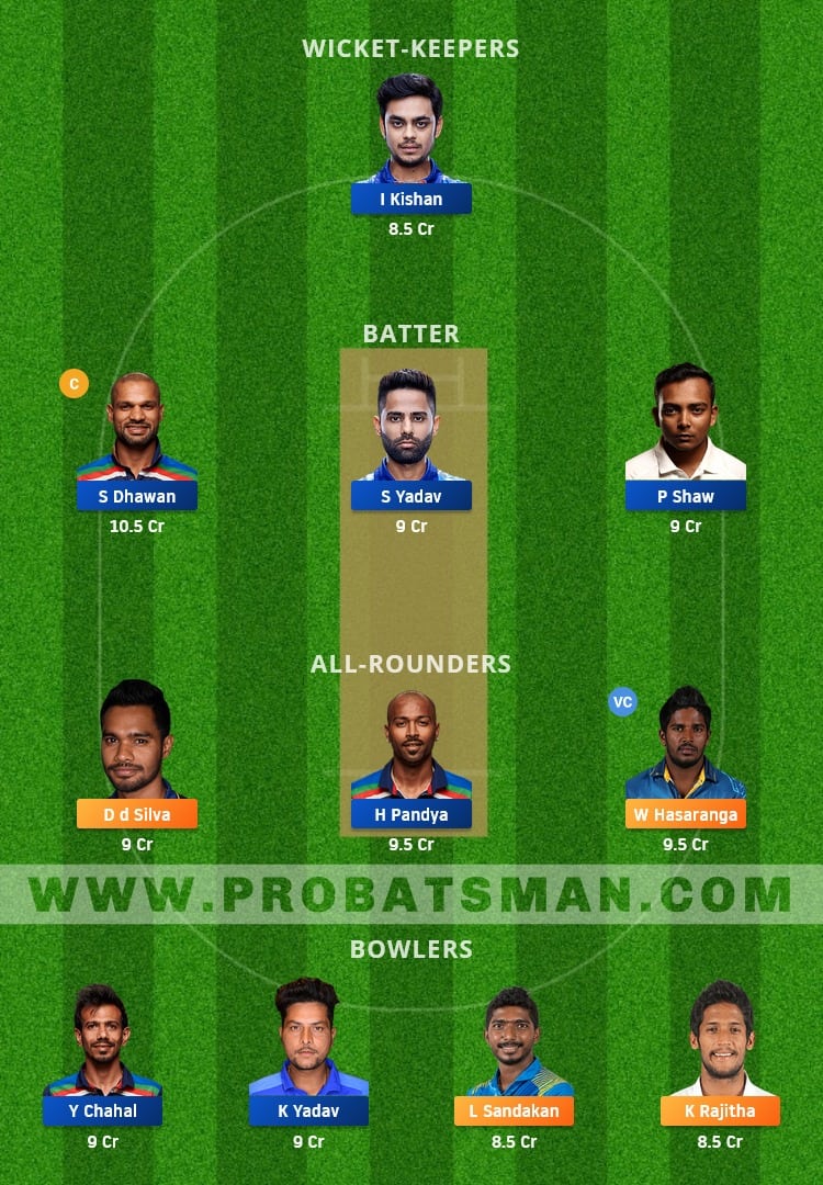 SL vs IND Dream11 Fantasy Team Prediction