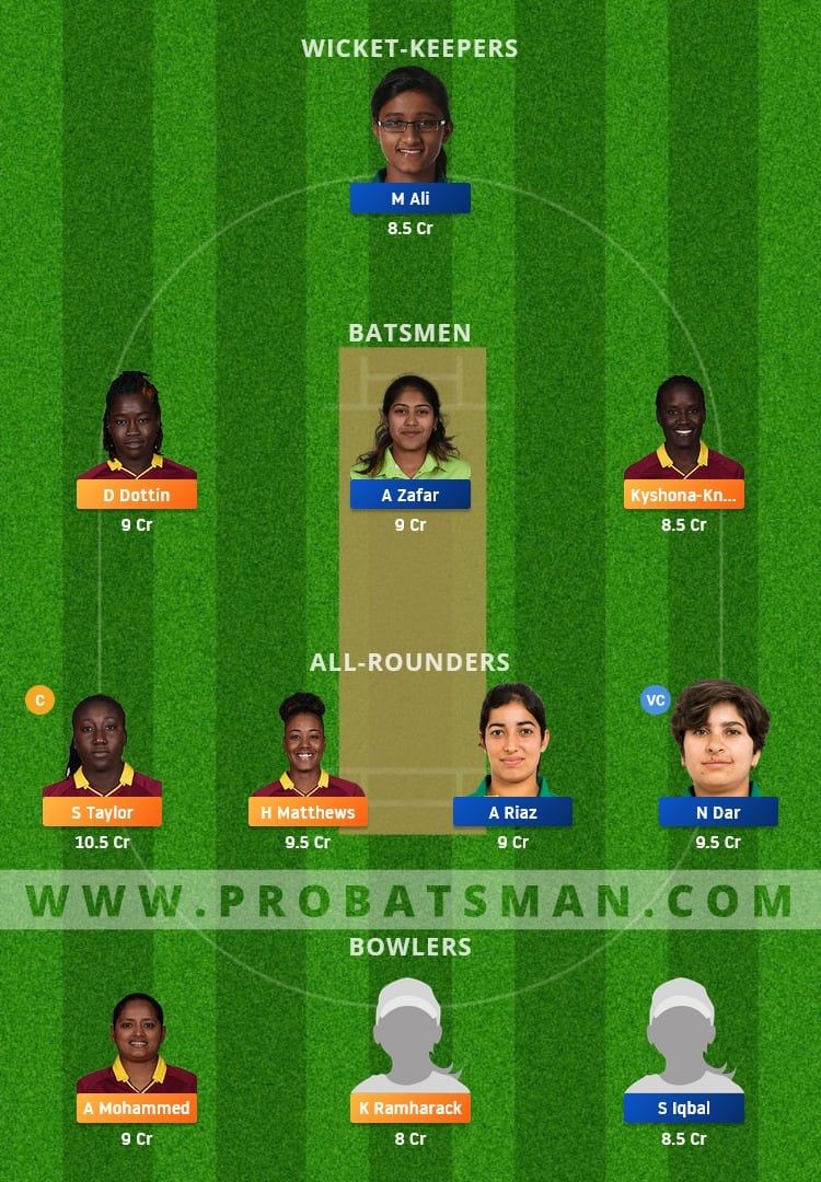 WI-W vs PK-W Dream11 Fantasy Team Prediction