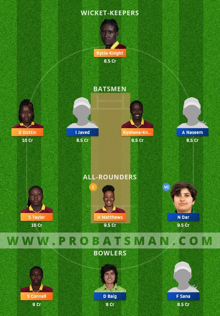 WI-W vs PK-W Dream11 Fantasy Team Prediction