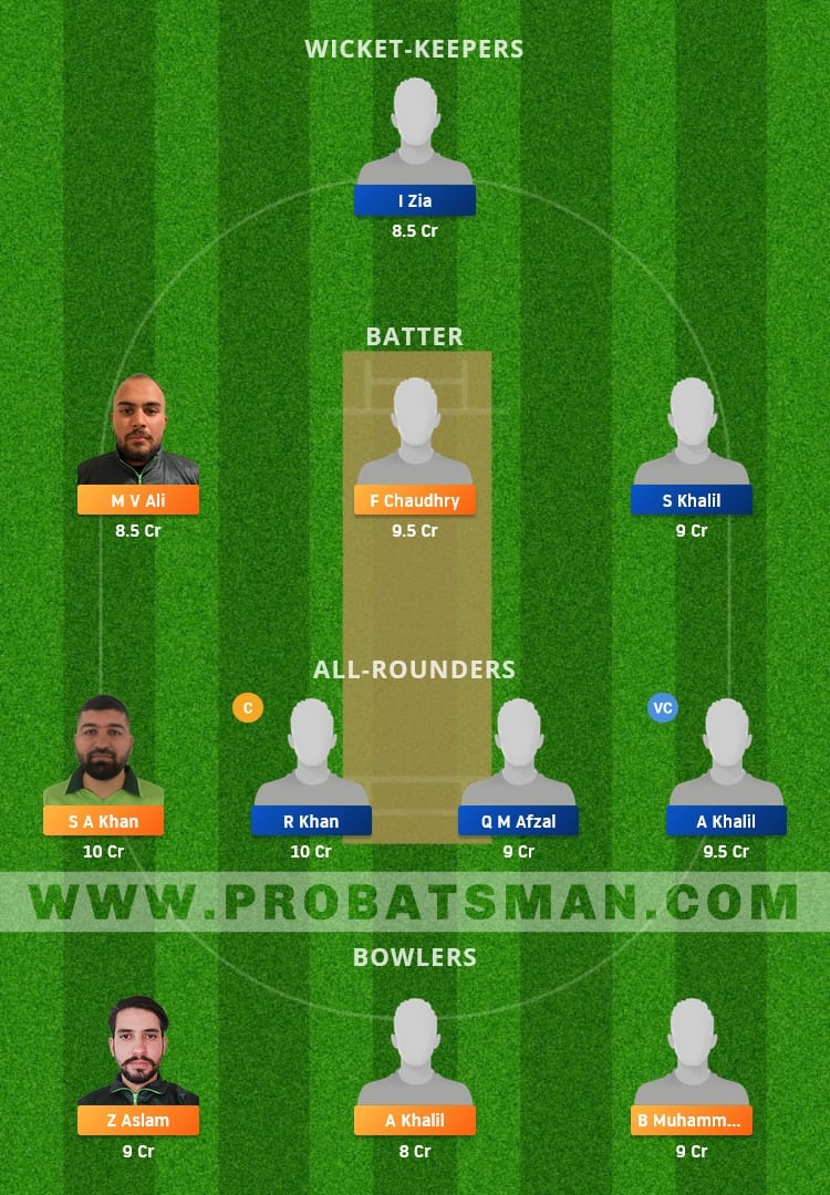 PF vs ALZ Dream11 Fantasy Team Prediction