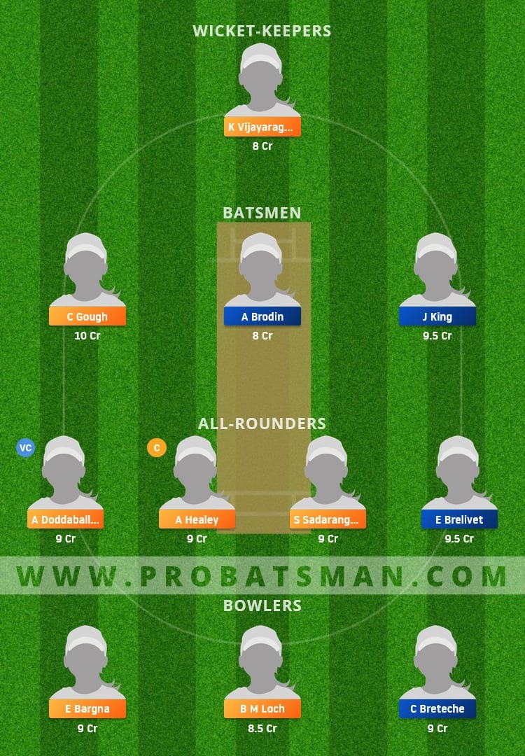 GR-W vs FR-W Dream11 Fantasy Team Prediction