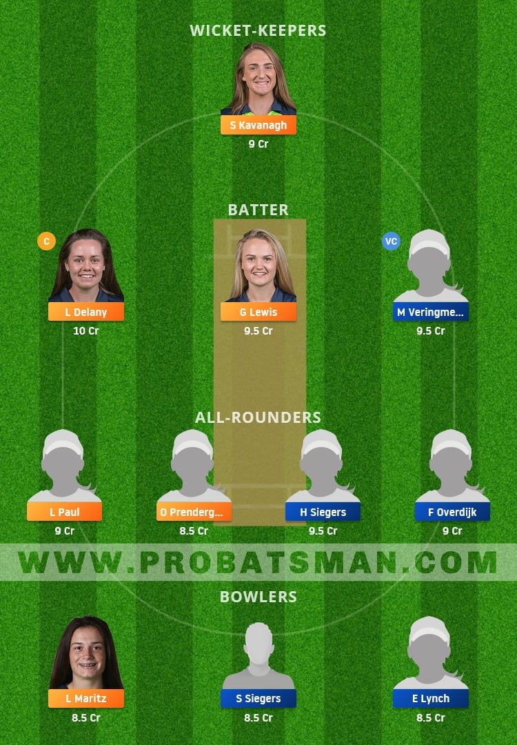 IR-W vs ND-W Dream11 Fantasy Team Prediction