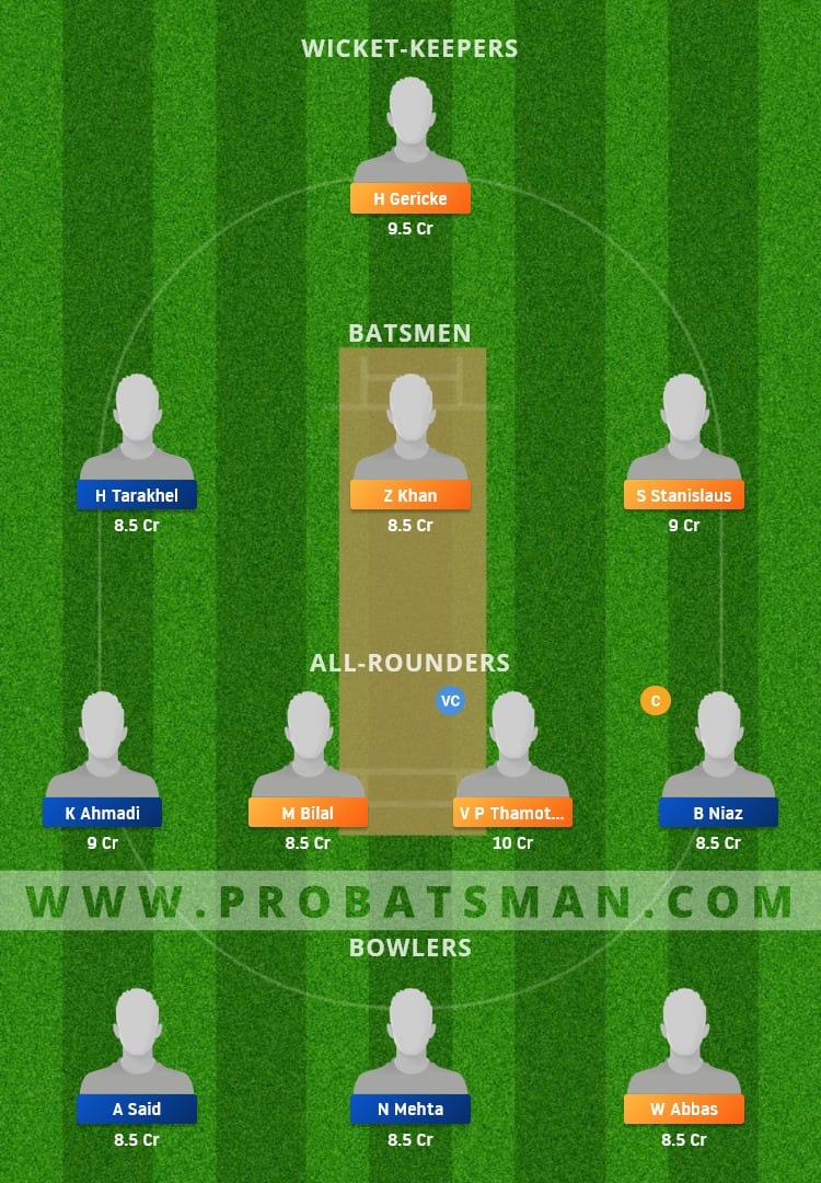 MAL vs BEL Dream11 Fantasy Team Prediction