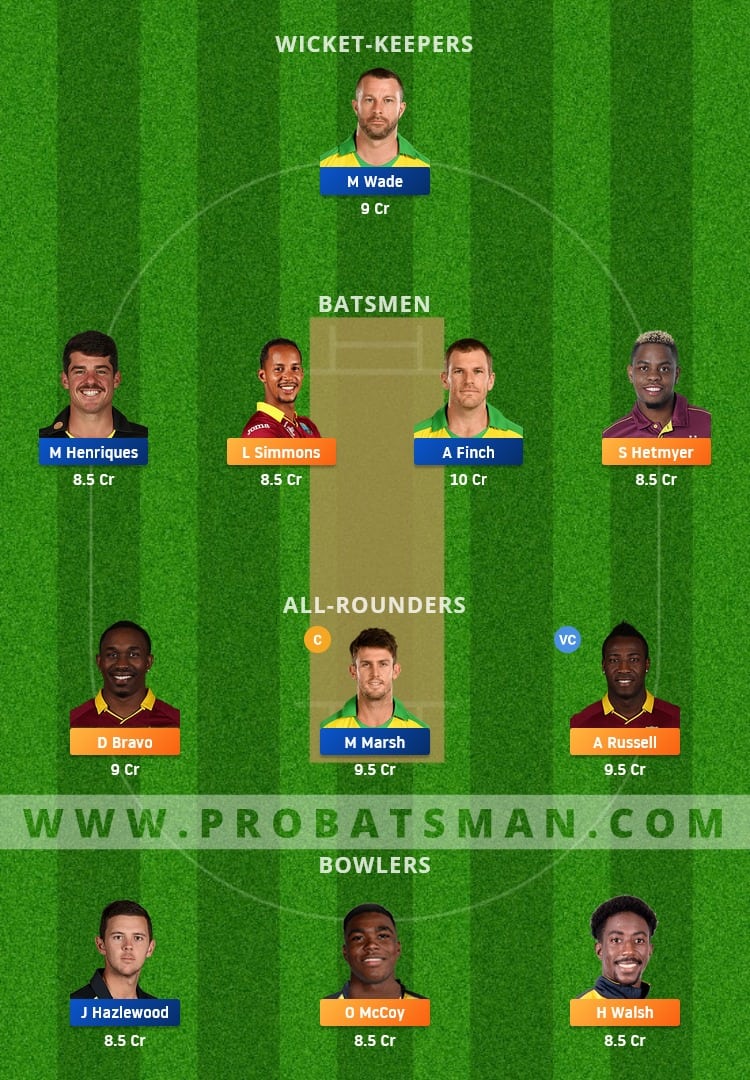 WI vs AUS Dream11 Fantasy Team Prediction