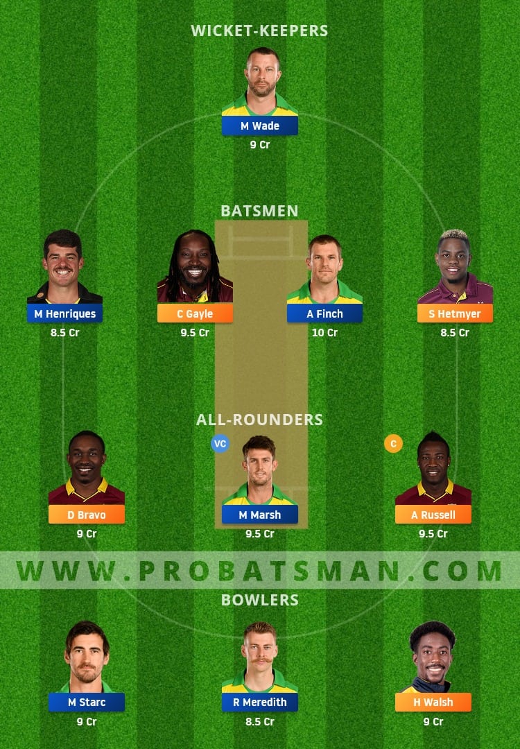 WI vs AUS Dream11 Fantasy Team Prediction