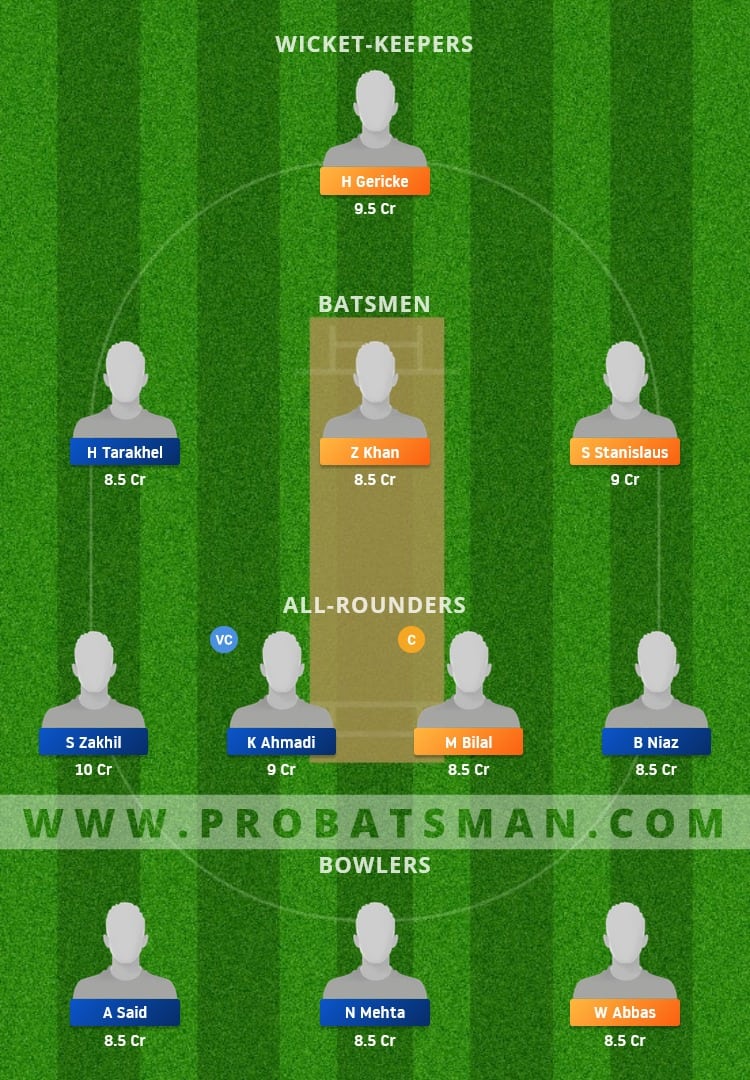 MAL vs BEL Dream11 Fantasy Team Prediction