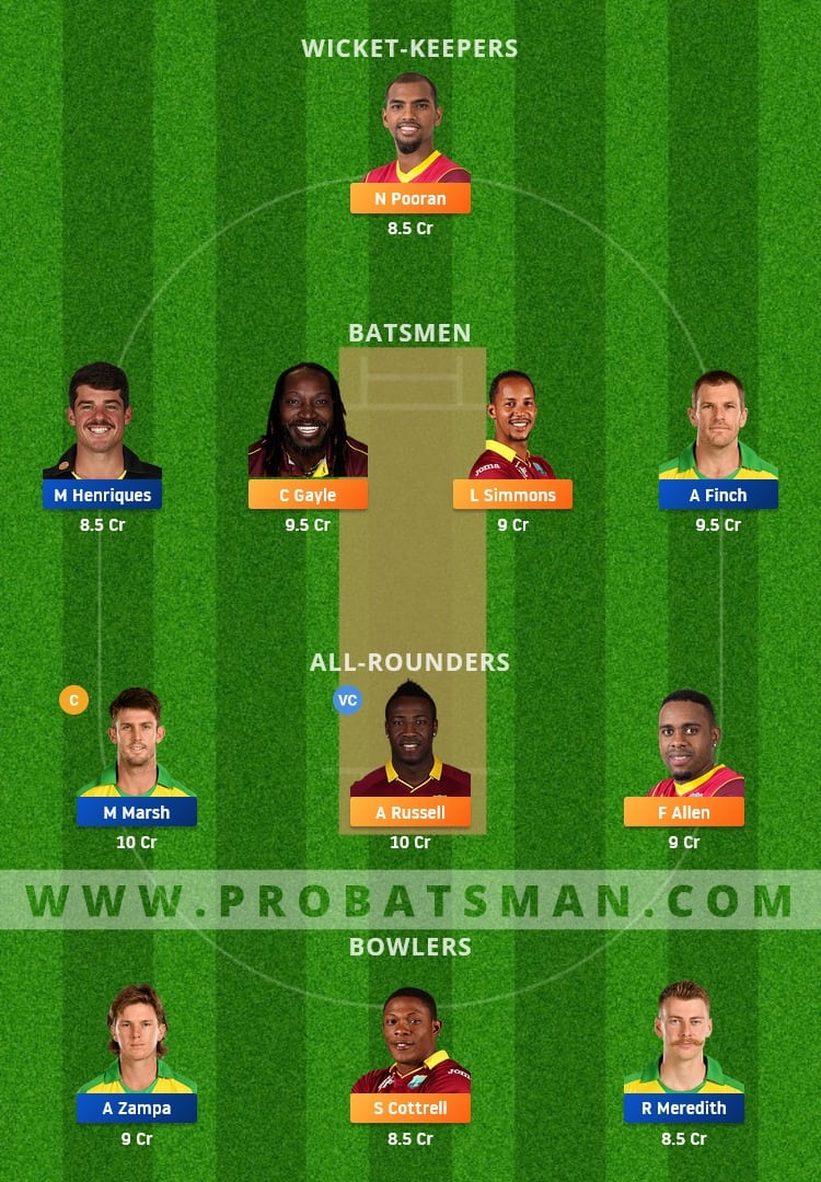 WI vs AUS Dream11 Fantasy Team Prediction WI vs AUS Dream11 Fantasy Team Prediction