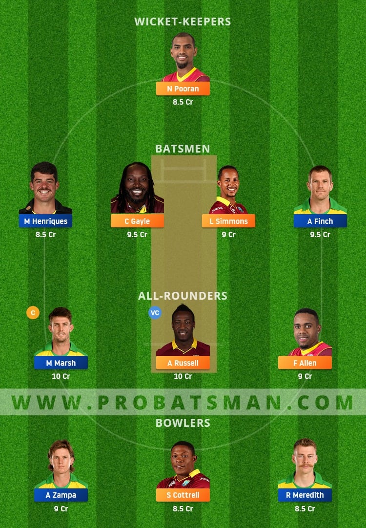 WI vs AUS Dream11 Fantasy Team Prediction