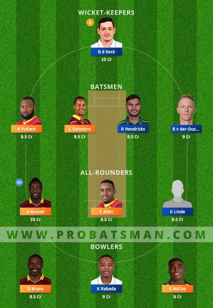 WI vs SA Dream11 Fantasy Team Prediction
