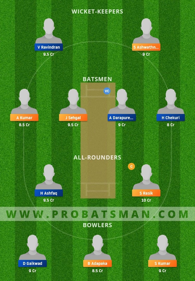 COB vs UCB Dream11 Fantasy Team Prediction