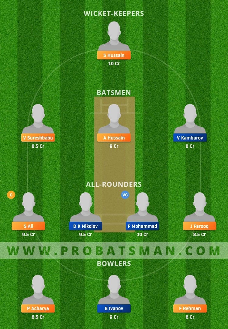 PLO vs BAR Dream11 Fantasy Team Prediction