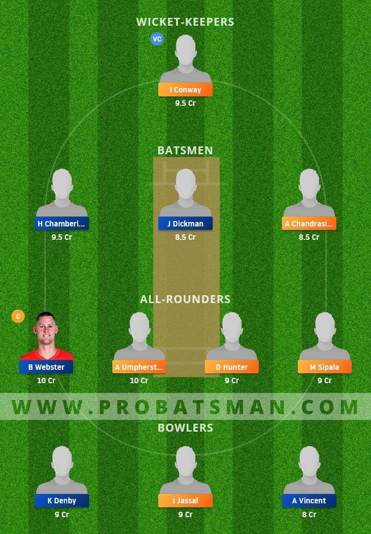 WCC vs DDC Dream11 Fantasy Team Prediction