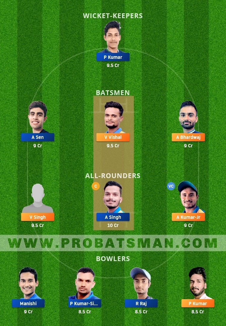 BOK vs RAN Dream11 Fantasy Team Prediction