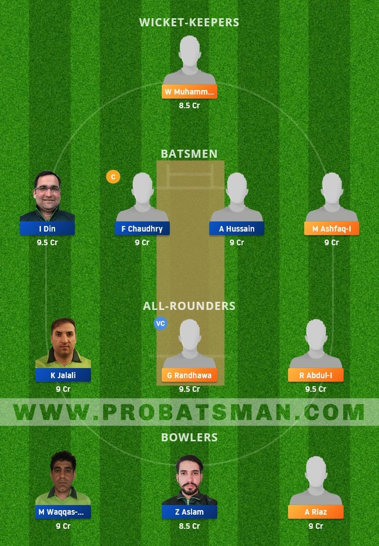 BOT vs PF Dream11 Fantasy Team Prediction