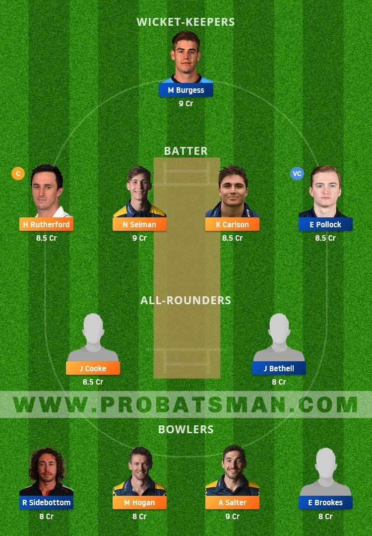 GLA vs WAS Dream11 Fantasy Team Prediction