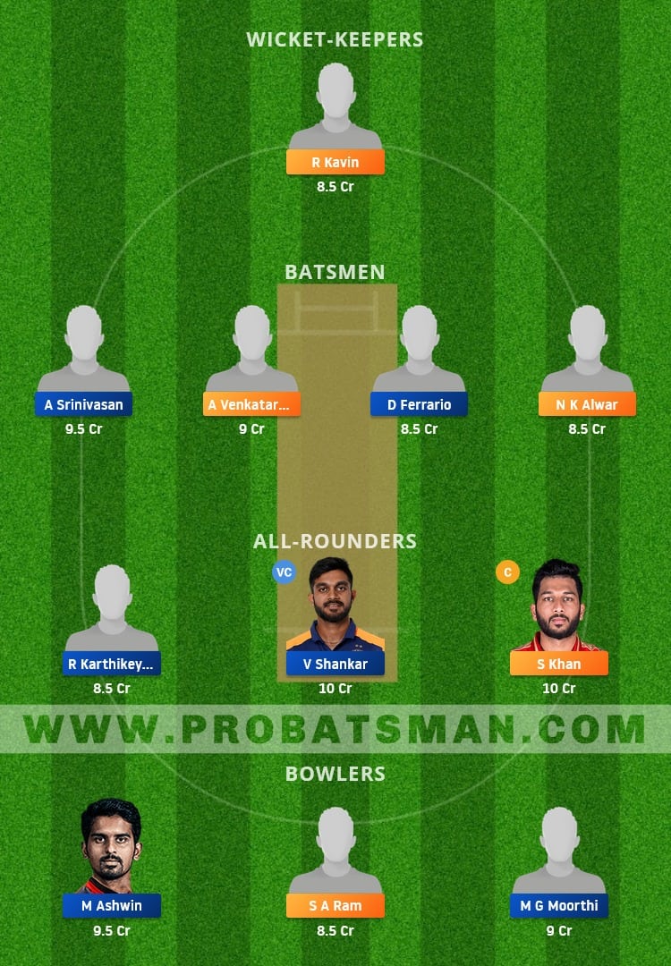 LKK vs SS Dream11 Fantasy Team Prediction