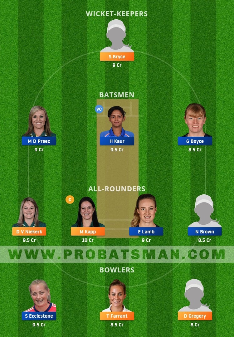 OVI-W vs MNR-W Dream11 Fantasy Team Prediction