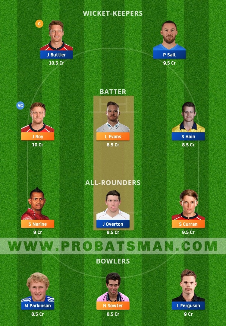 OVI vs MNR Dream11 Fantasy Team Prediction