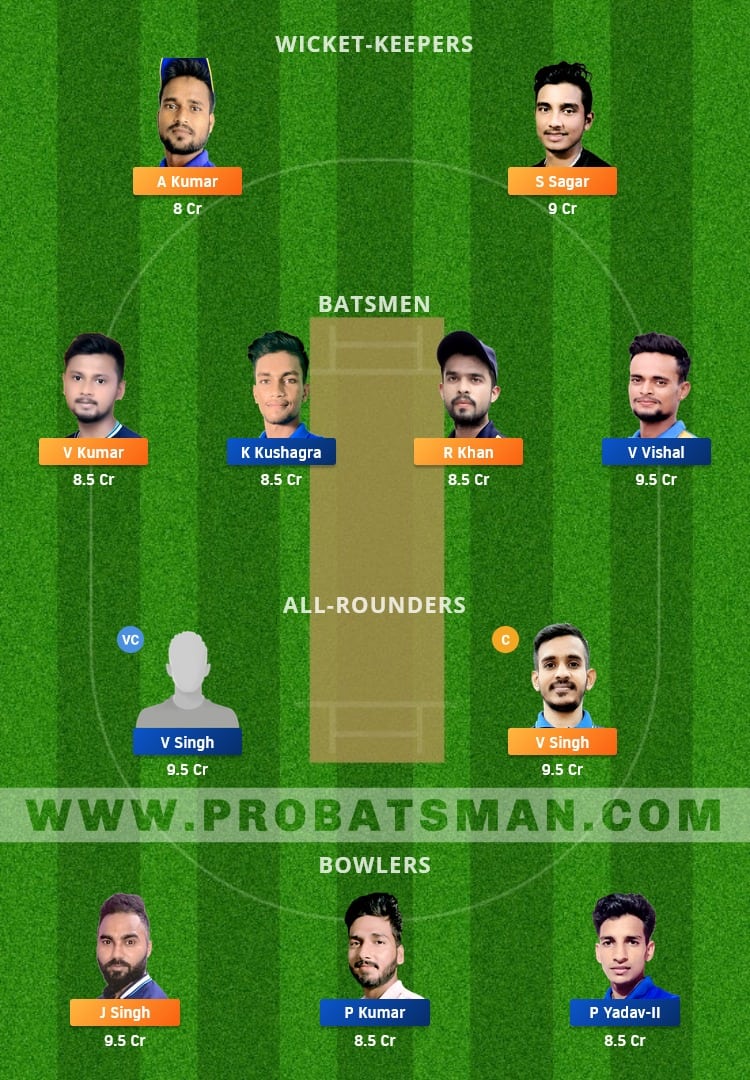 JAM vs BOK Dream11 Fantasy Team Prediction