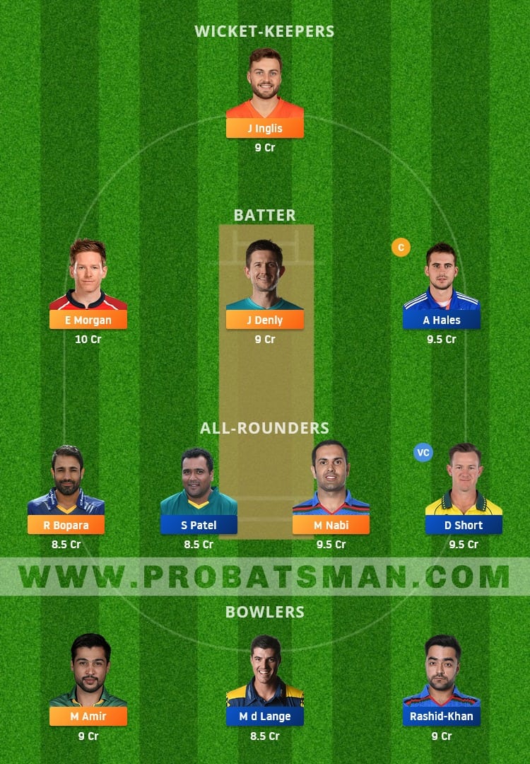 LNS vs TRT Dream11 Fantasy Team Prediction