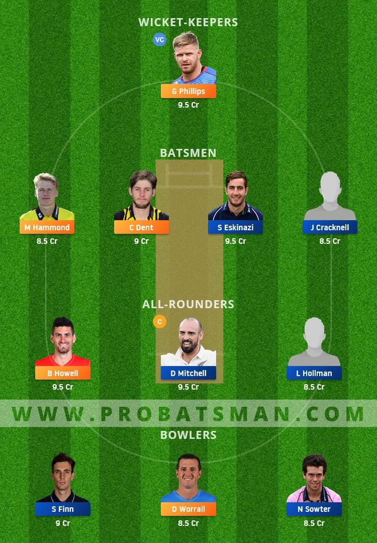 GLO vs MID Dream11 Fantasy Team Prediction