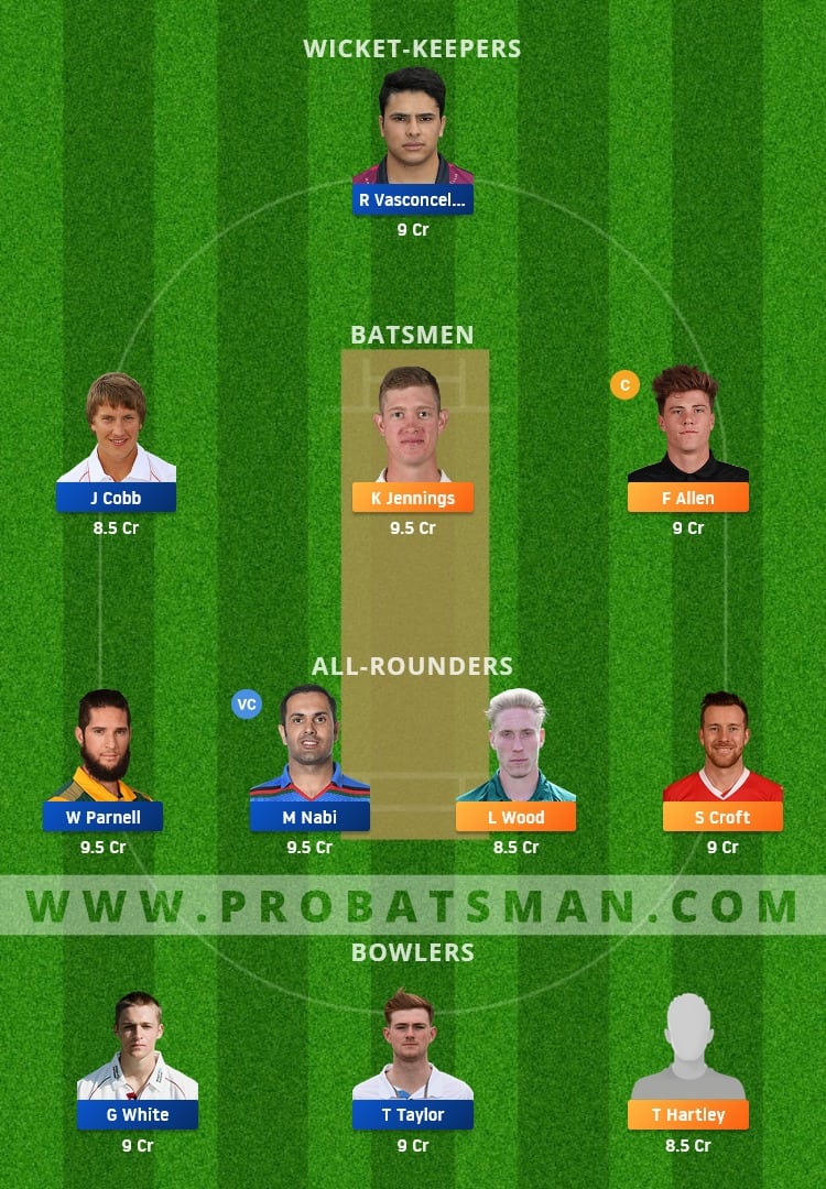 LAN vs NOR Dream11 Fantasy Team Prediction