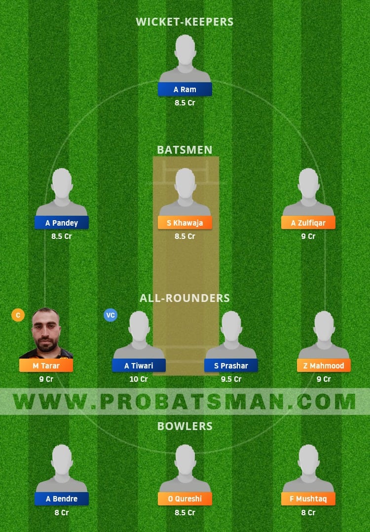 BOT vs FOR Dream11 Fantasy Team Prediction