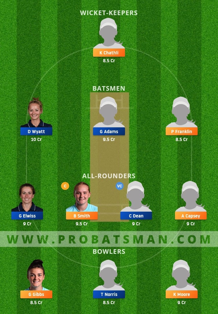 SES vs SV Dream11 Fantasy Team Prediction