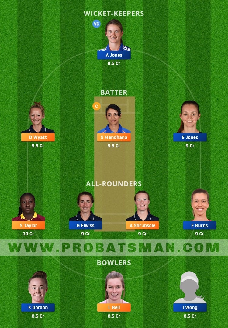 SOB-W vs BPH-W Dream11 Fantasy Team Prediction