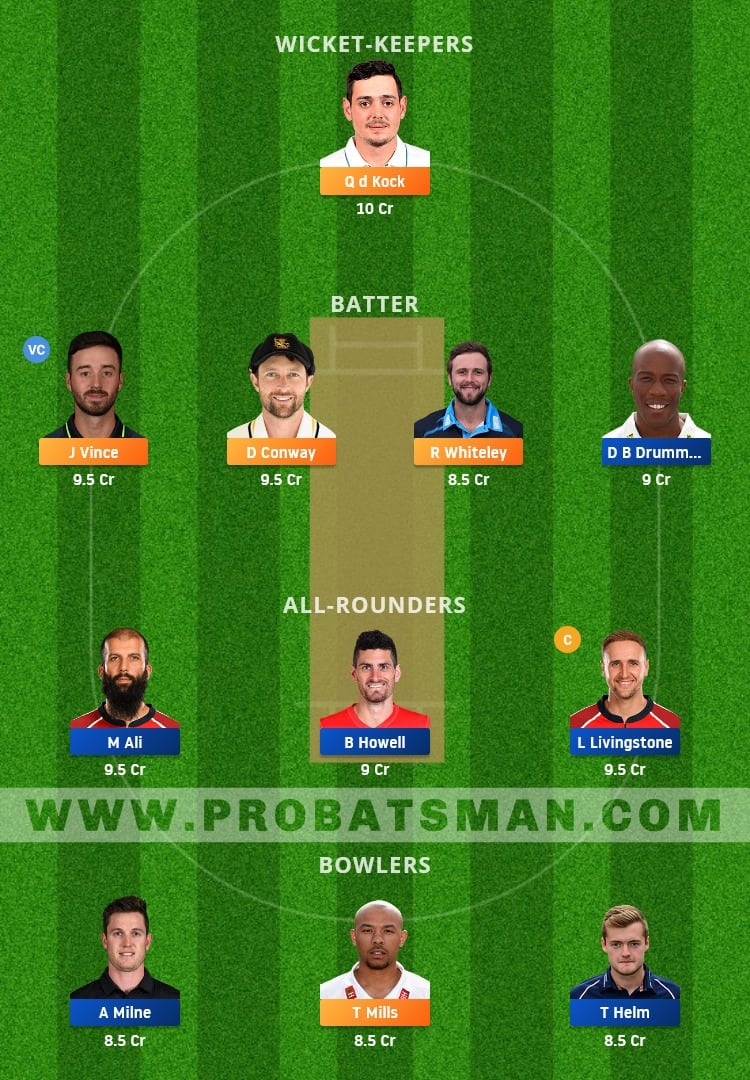 SOB vs BPH Dream11 Fantasy Team Prediction