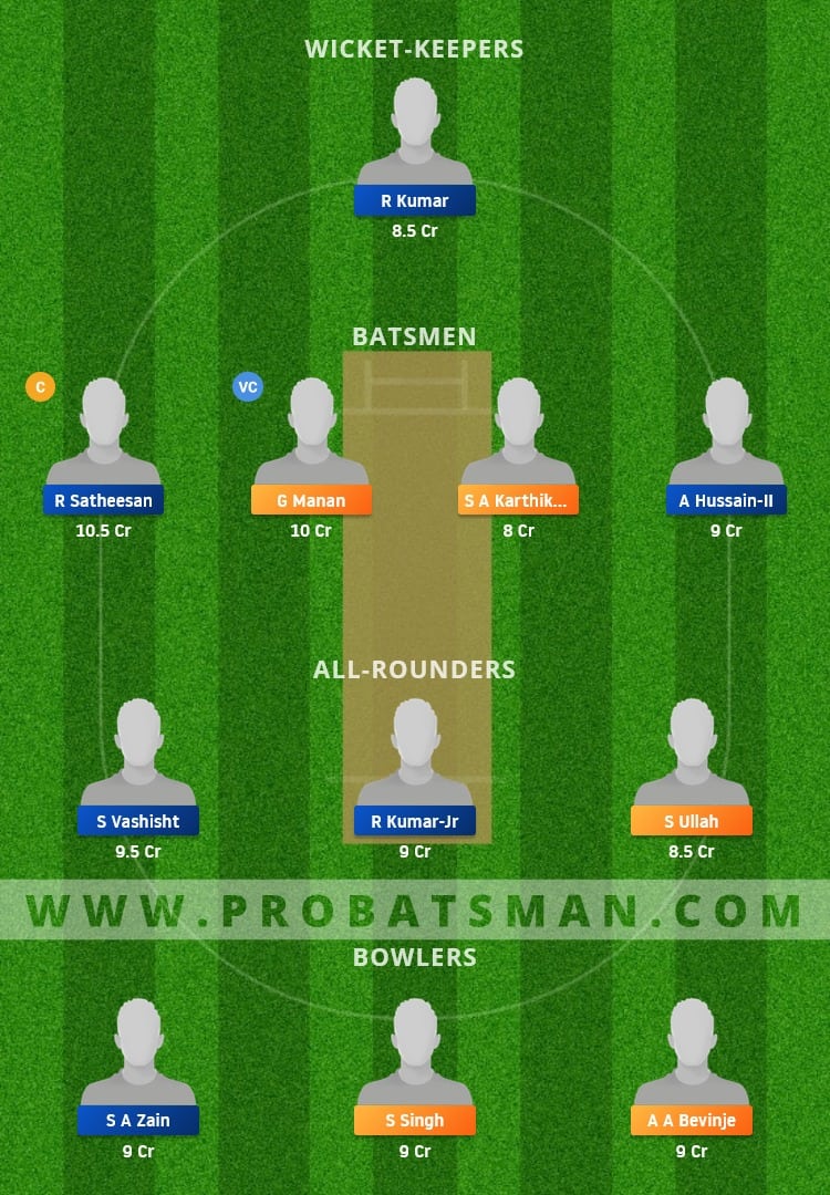 ACCB vs UNI Dream11 Fantasy Team Prediction