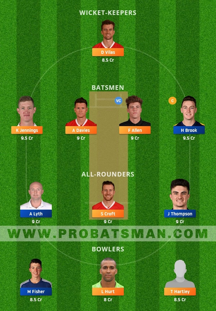 LAN vs YOR Dream11 Fantasy Team Prediction