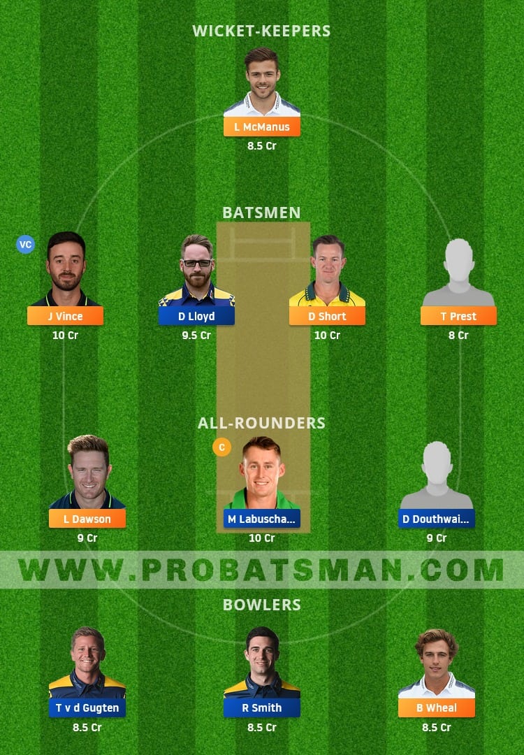 HAM vs GLA Dream11 Fantasy Team Prediction