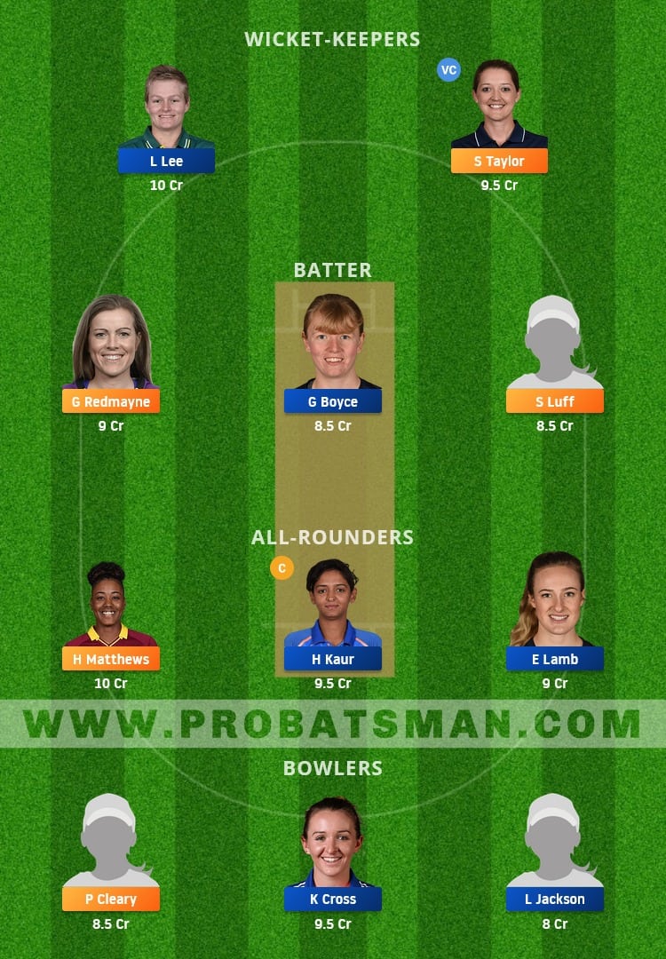 WEF-W vs MNR-W Dream11 Fantasy Team Prediction