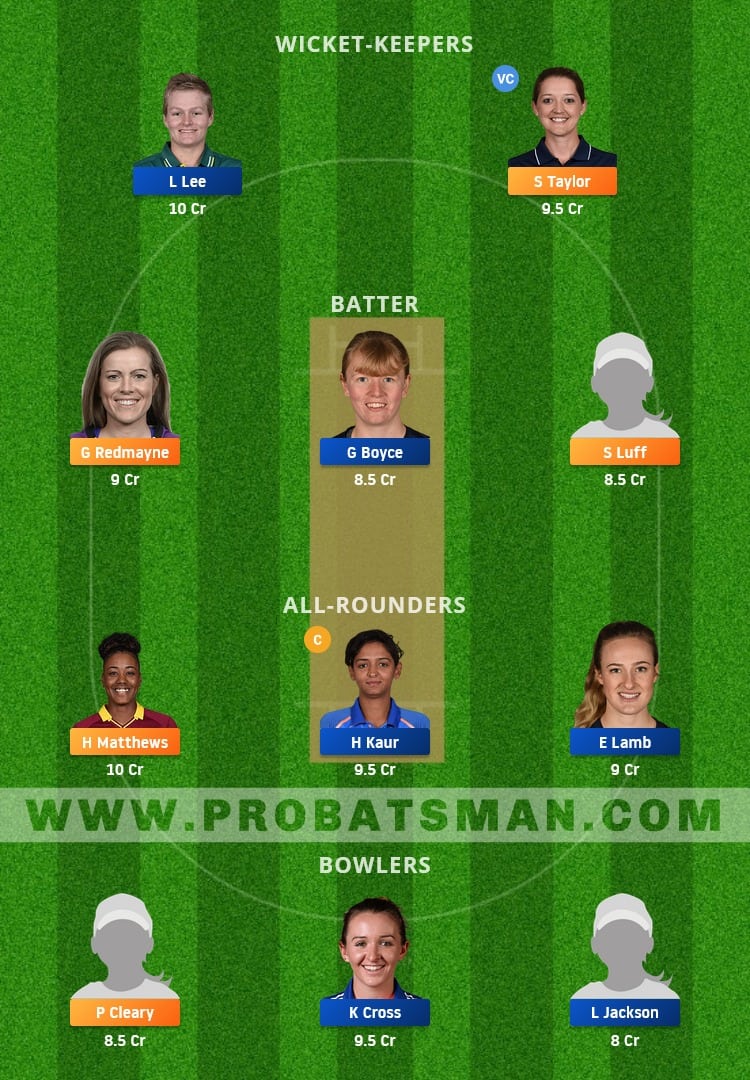 WEF-W vs MNR-W Dream11 Fantasy Team Prediction