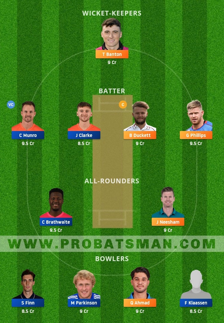 WEF vs MNR Dream11 Fantasy Team Prediction