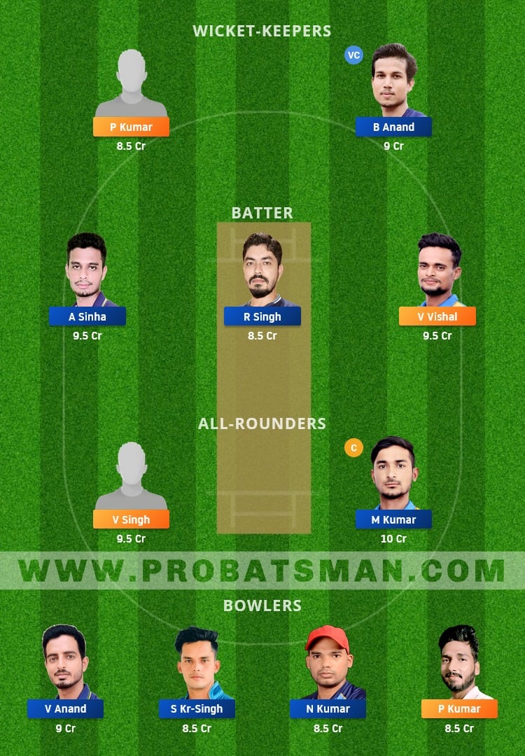 BOK vs DUM Dream11 Fantasy Team Prediction