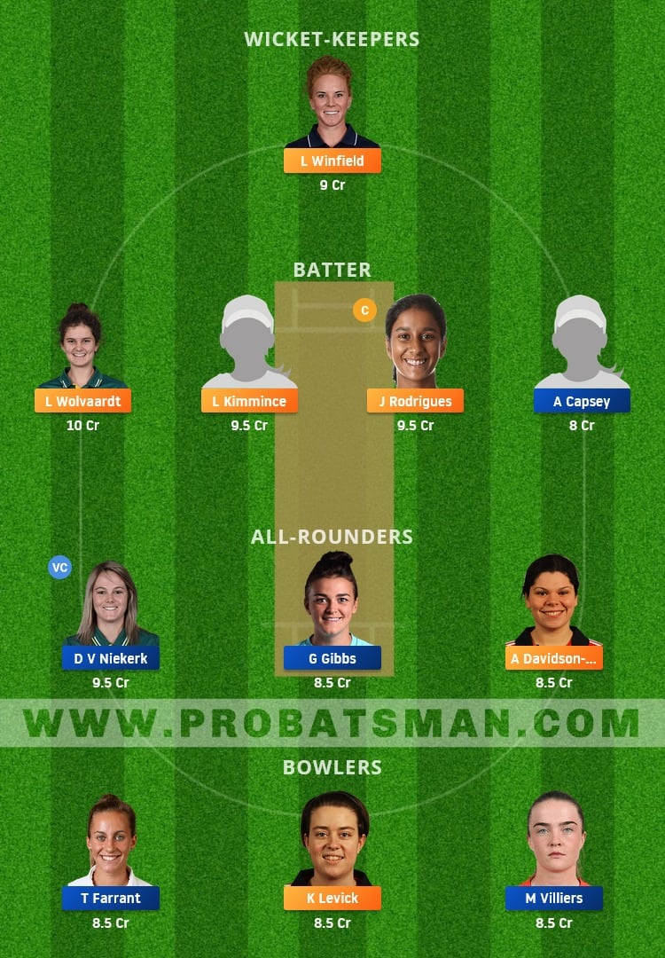 NOS-W vs OVI-W Dream11 Fantasy Team Prediction