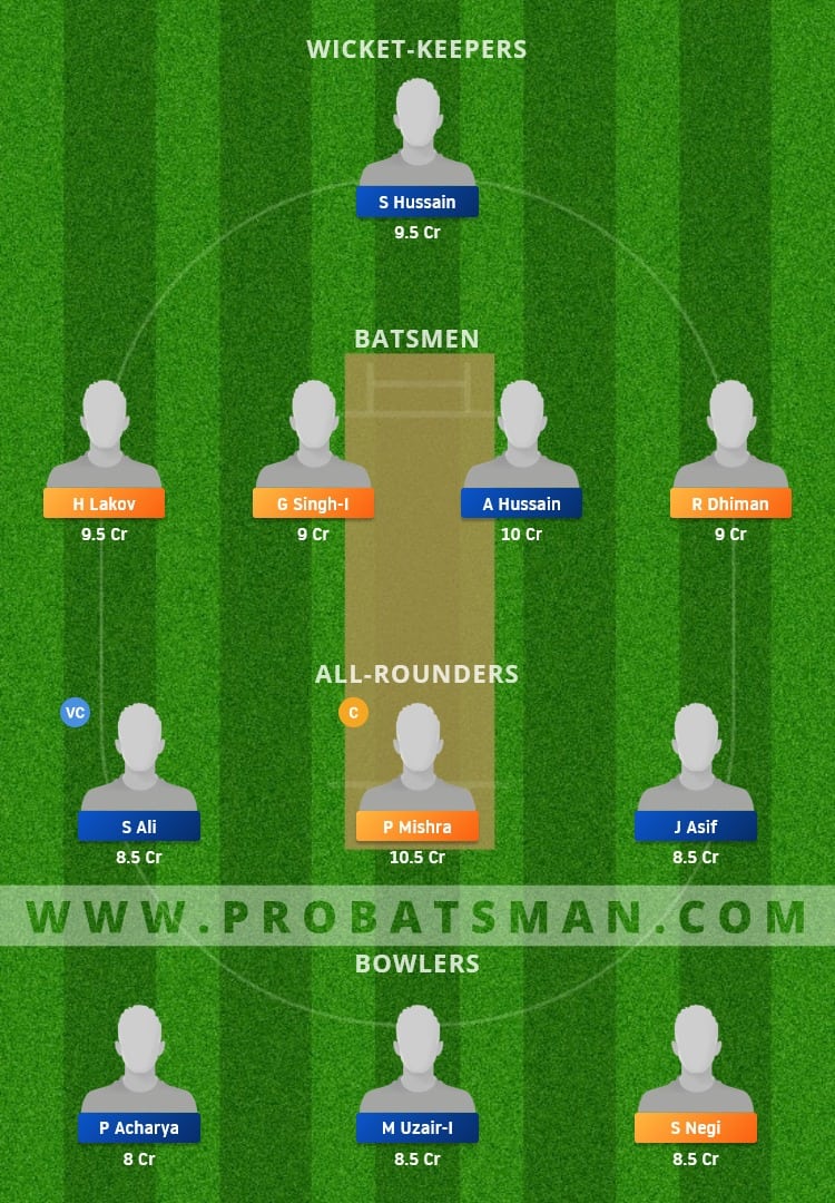 INB vs PLO Dream11 Fantasy Team Prediction INB vs PLO Dream11 Fantasy Team Prediction