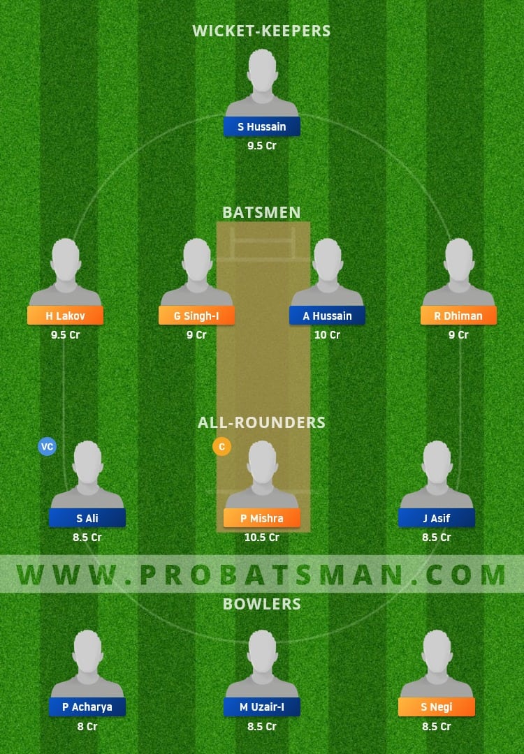 INB vs PLO Dream11 Fantasy Team Prediction