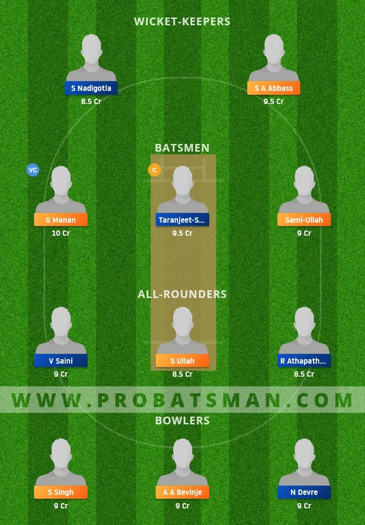 ACCB vs CLJ Dream11 Fantasy Team Prediction