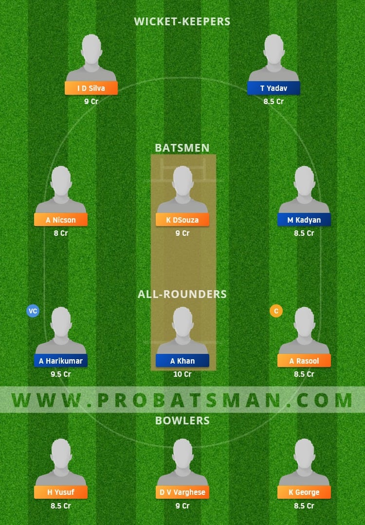MUS vs PLE Dream11 Fantasy Team Prediction MUS vs PLE Dream11 Fantasy Team Prediction