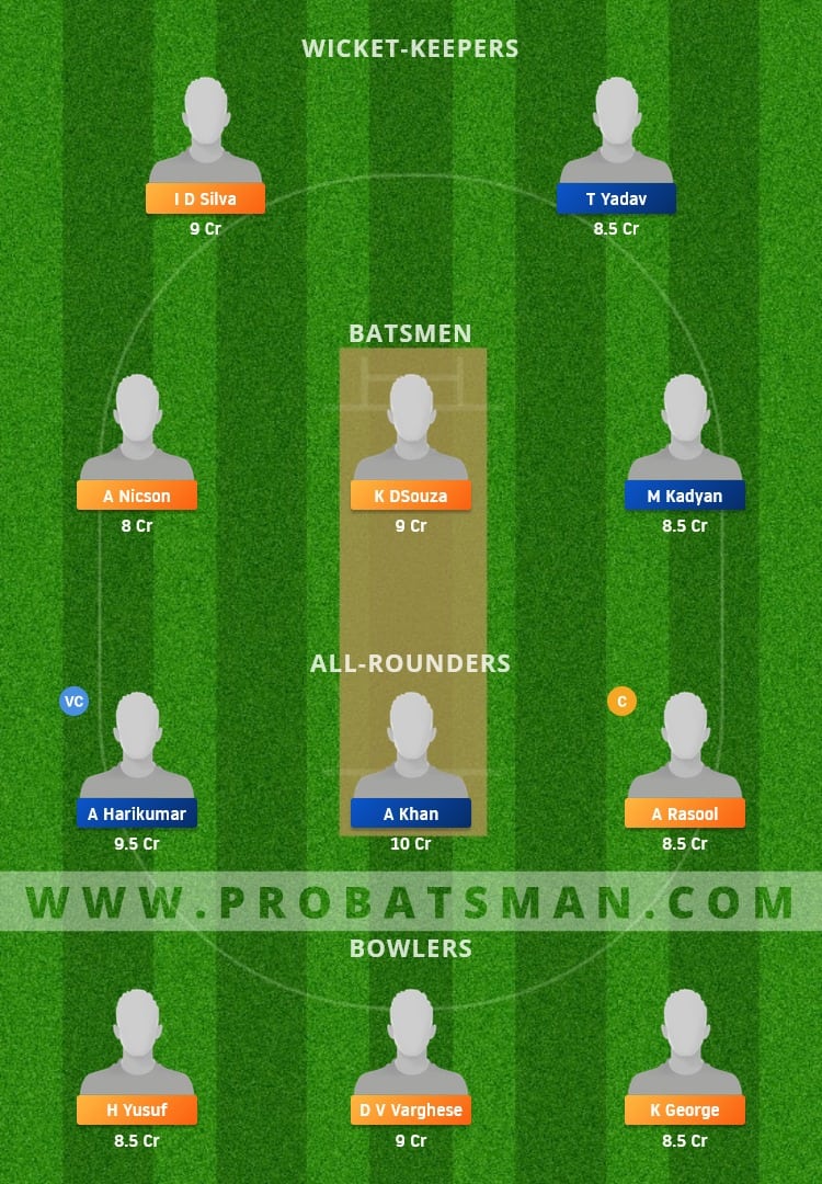 MUS vs PLE Dream11 Fantasy Team Prediction