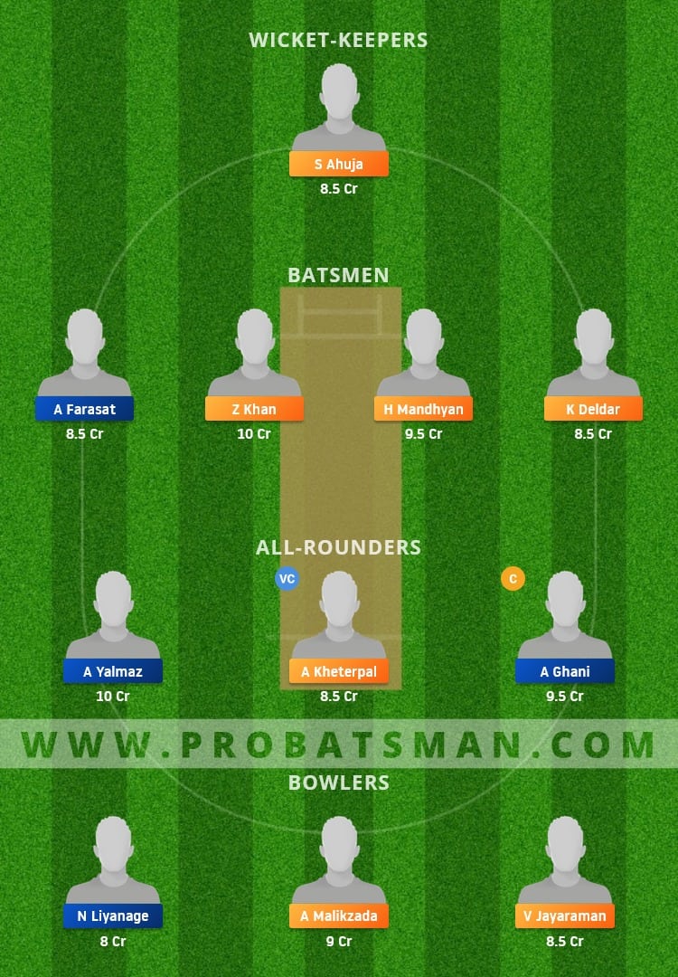 ROT vs BUB Dream11 Fantasy Team Prediction