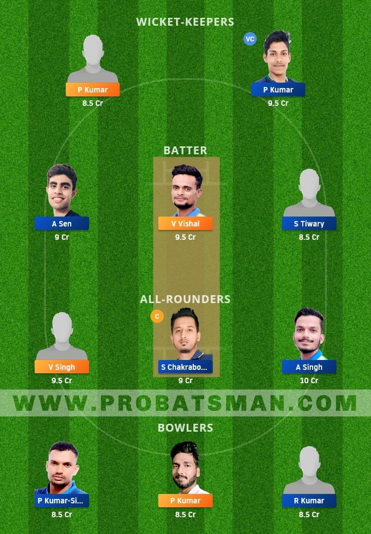 BOK vs RAN Dream11 Fantasy Team Prediction