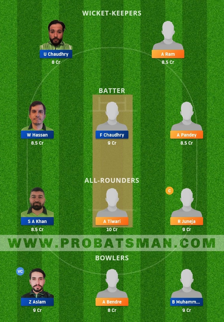 FOR vs PF Dream11 Fantasy Team Prediction