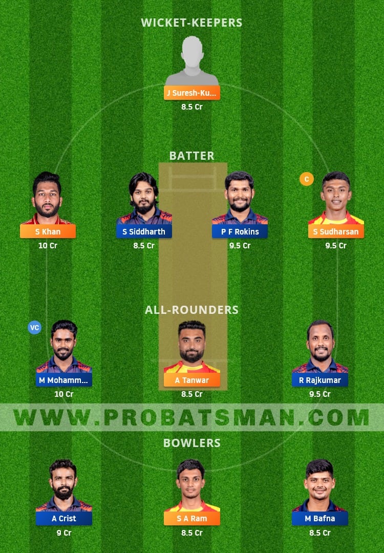 LKK vs ITT Dream11 Fantasy Team Prediction