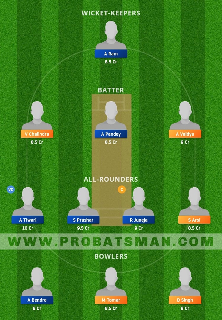 STO vs FOR Dream11 Fantasy Team Prediction