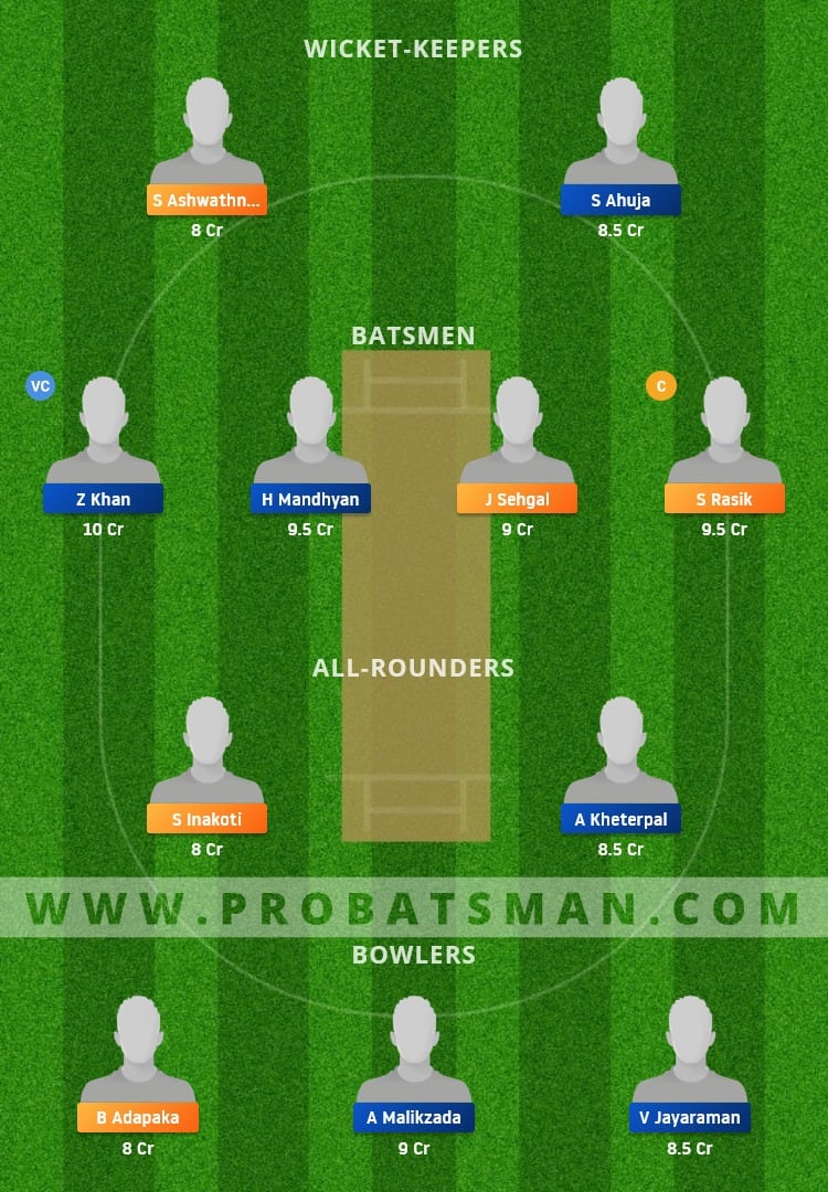 COB vs ROT Dream11 Fantasy Team Prediction