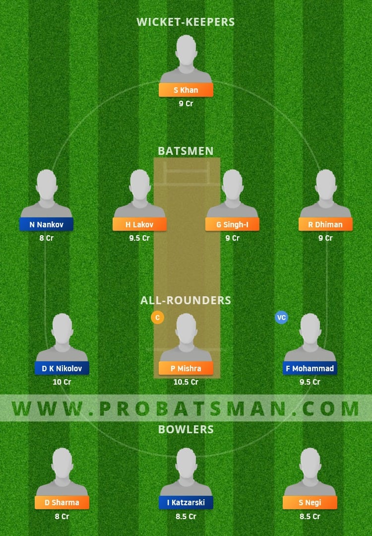 INB vs BAR Dream11 Fantasy Team Prediction